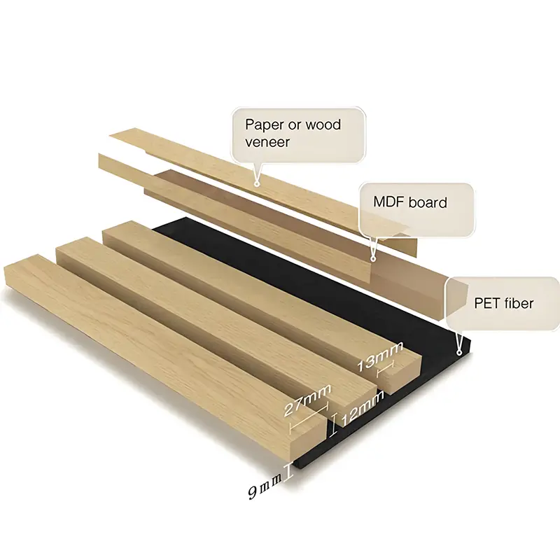 Acoustic slat wall